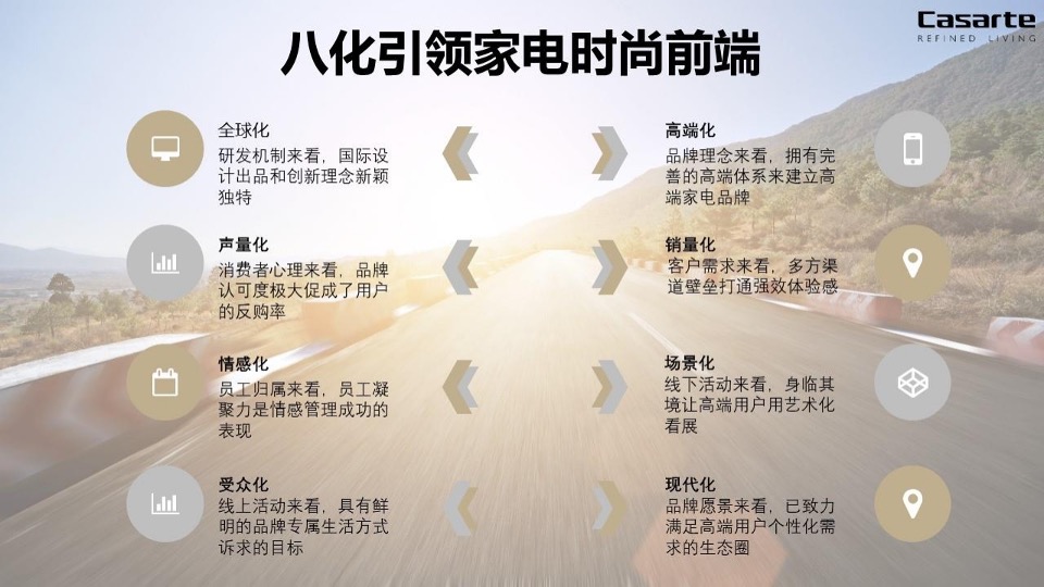 卡萨帝高端艺术展策划案(青岛邦德利尔)