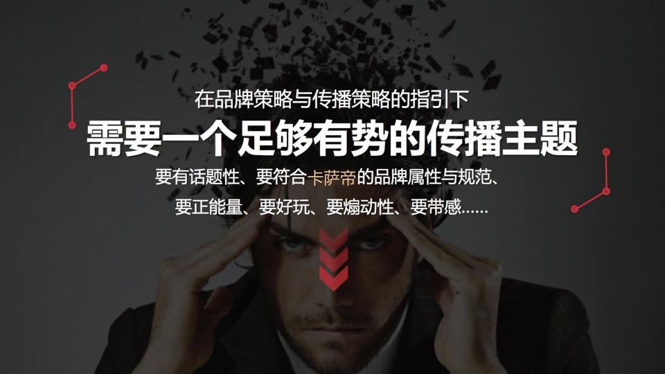 卡萨帝高端艺术展策划案(青岛邦德利尔)