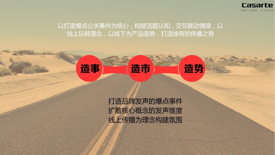 卡萨帝高端艺术展策划案(青岛邦德利尔)