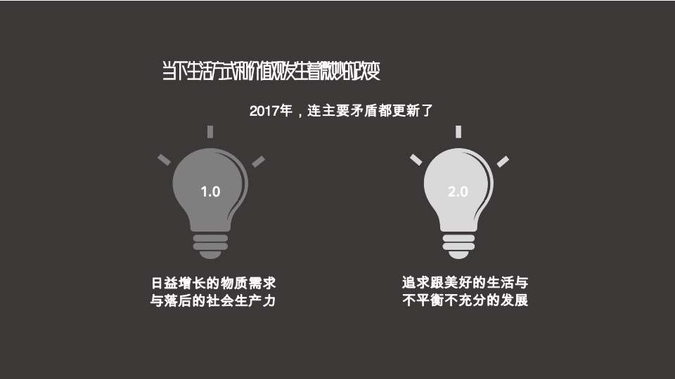 卡萨帝双节营销创意方案