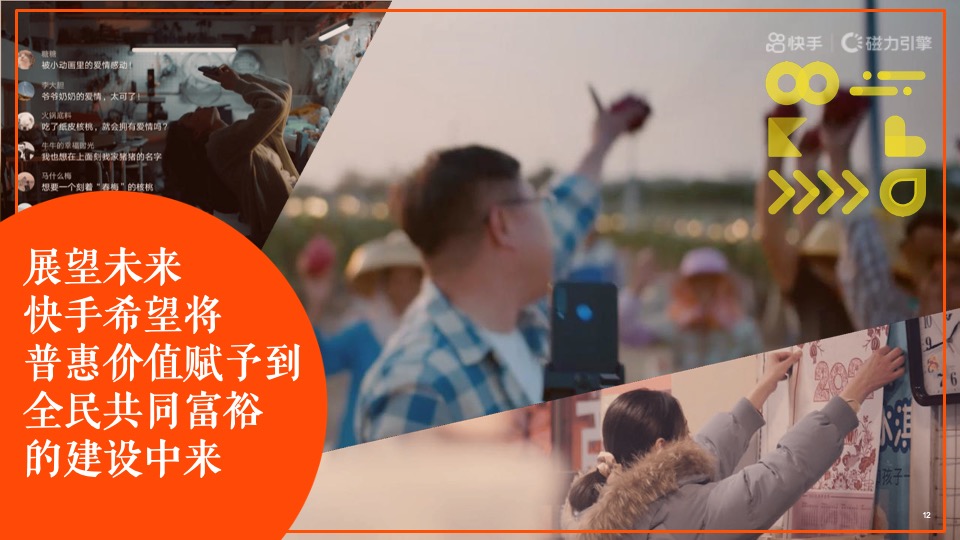 短视频H2磁力引擎（全民表达·始于快手主题）营销通案