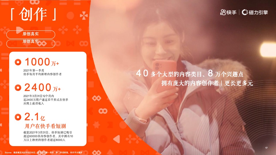 短视频H2磁力引擎（全民表达·始于快手主题）营销通案