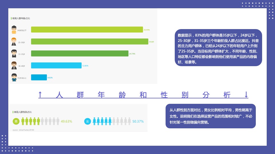 解锁抖音营销攻略短视频营销方案