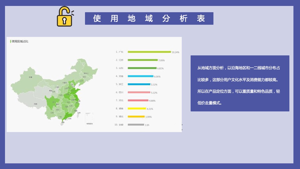 解锁抖音营销攻略短视频营销方案