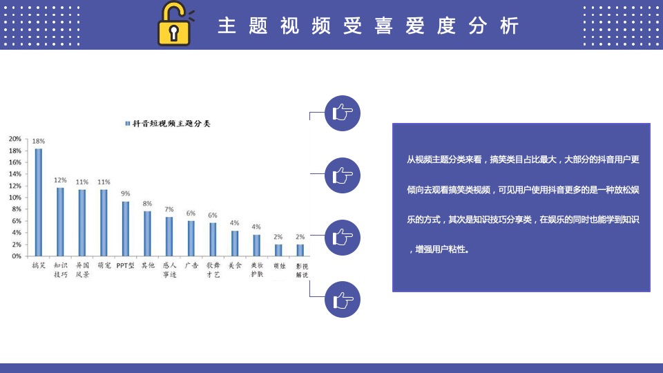 解锁抖音营销攻略短视频营销方案