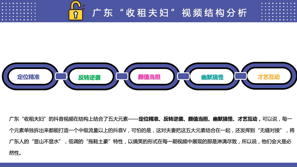 解锁抖音营销攻略短视频营销方案