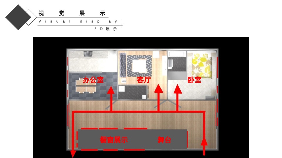统帅品牌简单生活节线下策划方案（凯润）