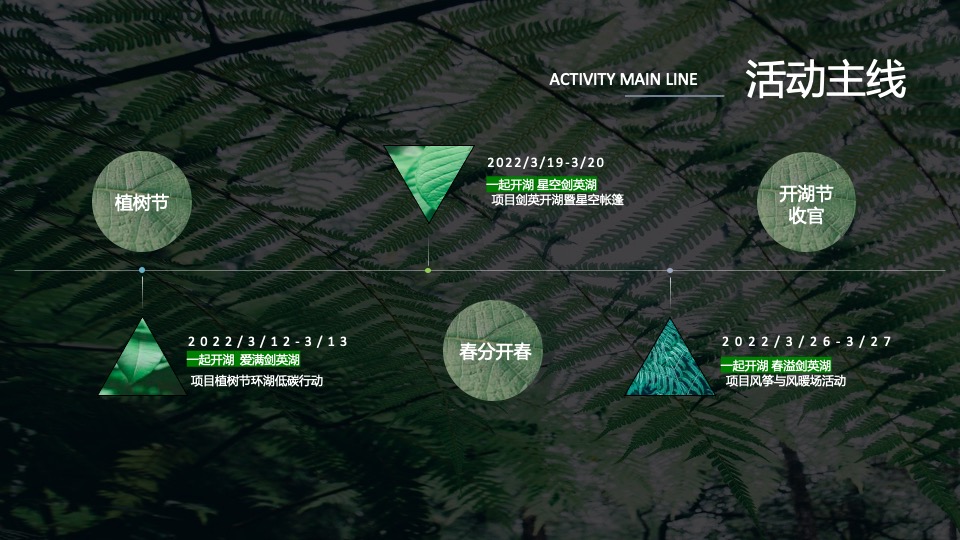 地产项目春季剑英湖公园开湖节系列活动（一起开湖主题）活动策划方案