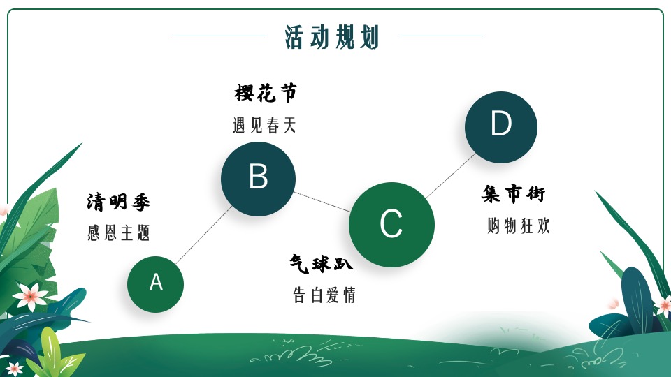 商业地产春季氛围包装及月度暖场（最美人间四月天主题）活动策划方案