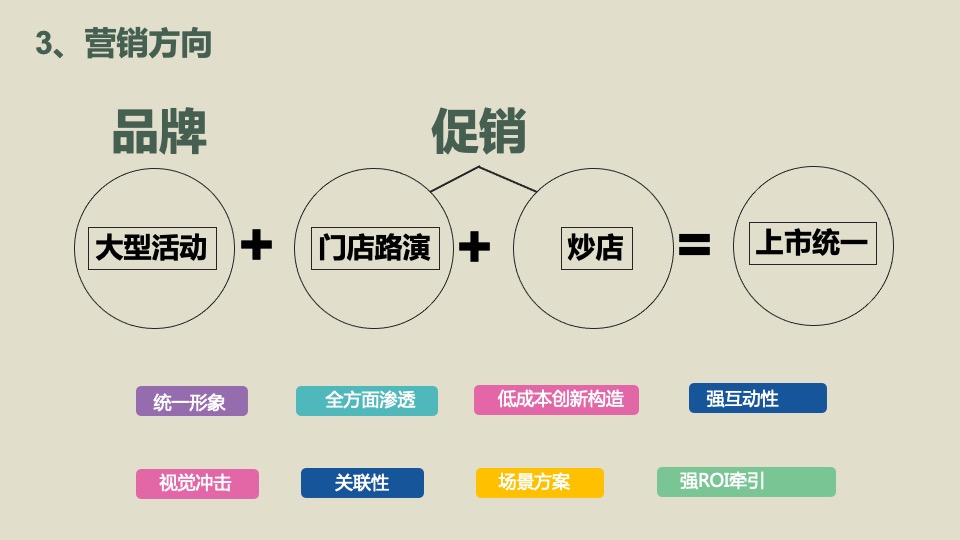 HUAWEI nova2S&畅享7S首销门店路演活动方案