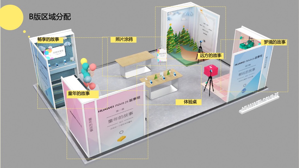 HUAWEI nova2S&畅享7S首销门店路演活动方案