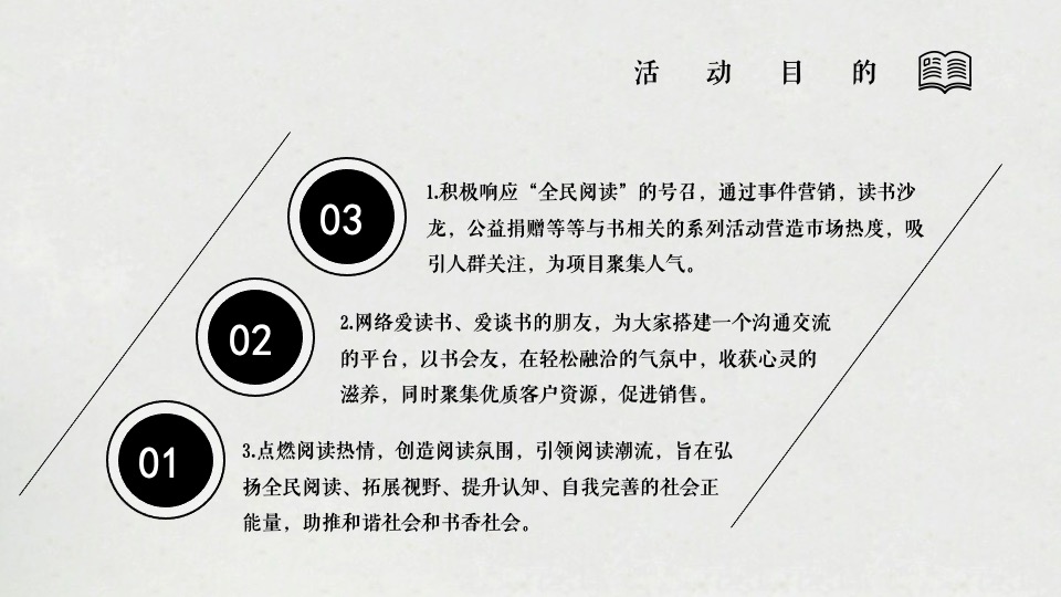 地产项目世界读书日（不负春光·书香陪伴主题）活动策划方案