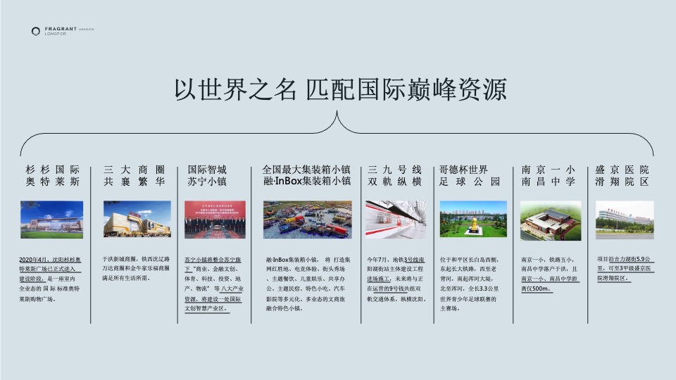 沈阳龙湖·岸芷汀兰提报终稿