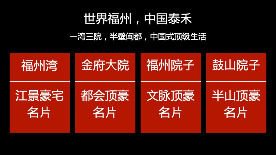 福州泰禾鼓山院子半年度推广策略案