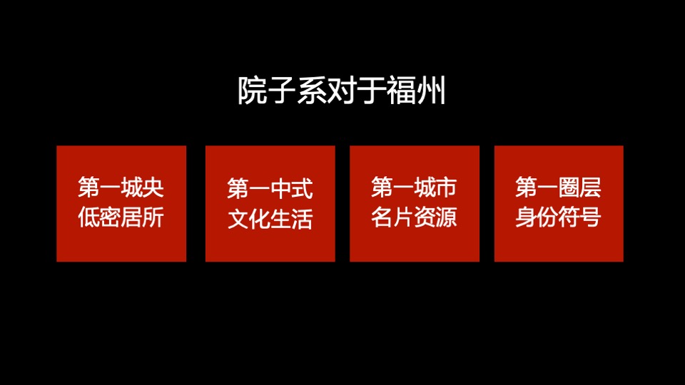 福州泰禾鼓山院子半年度推广策略案