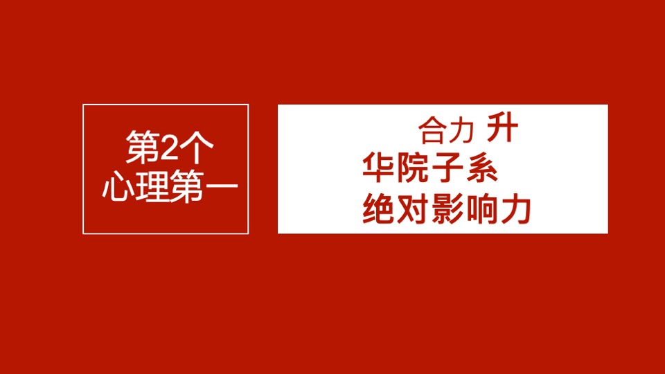 福州泰禾鼓山院子半年度推广策略案