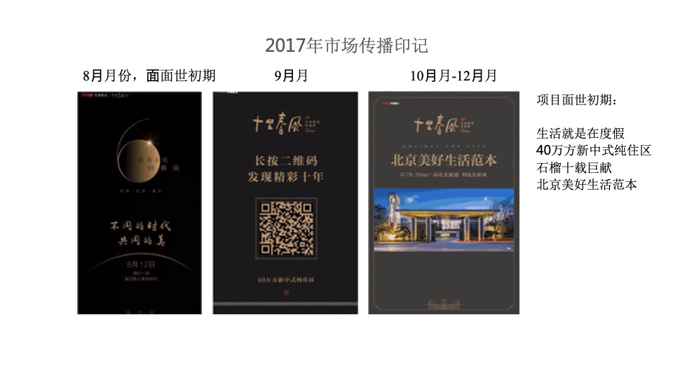 【别墅】通州十里春风别墅推广提报