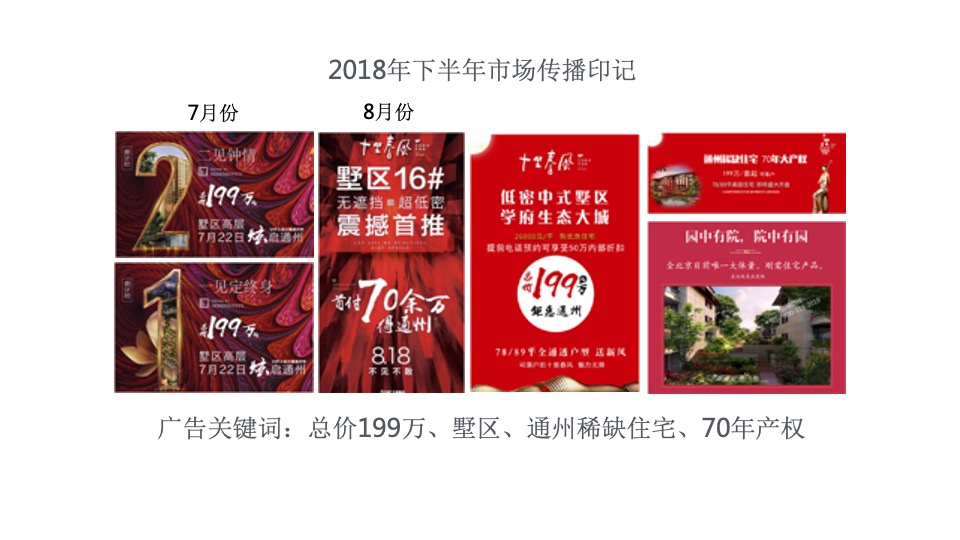 【别墅】通州十里春风别墅推广提报