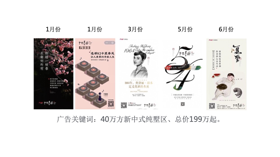 【别墅】通州十里春风别墅推广提报