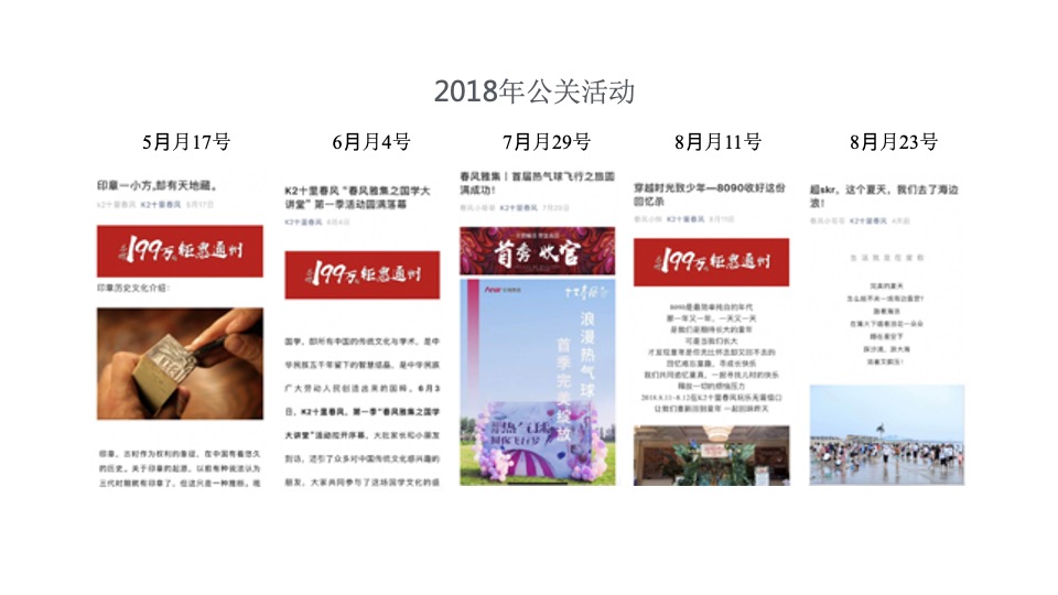 【别墅】通州十里春风别墅推广提报