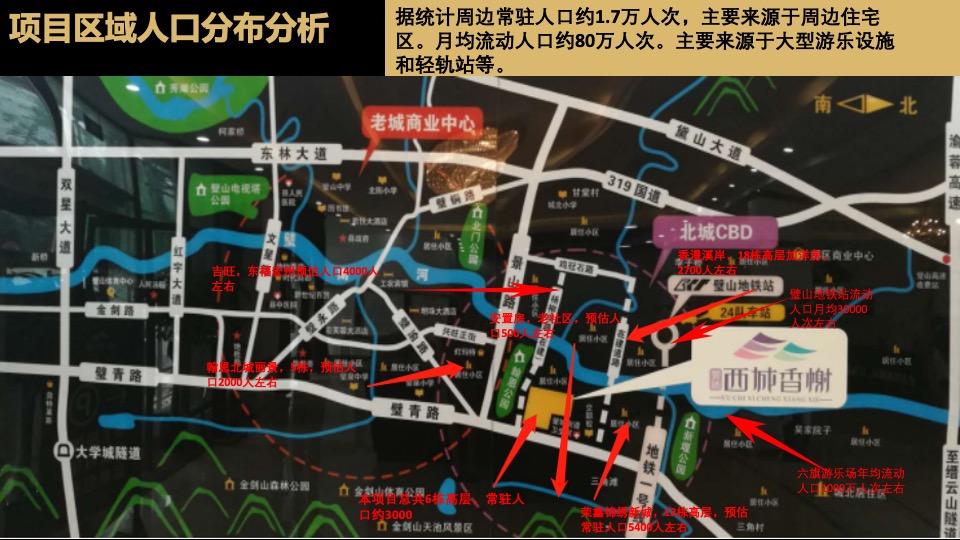 重庆西城香榭项目招商销售方案