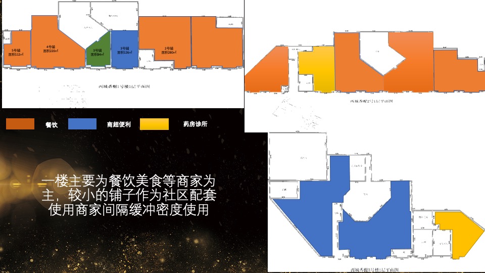 重庆西城香榭项目招商销售方案