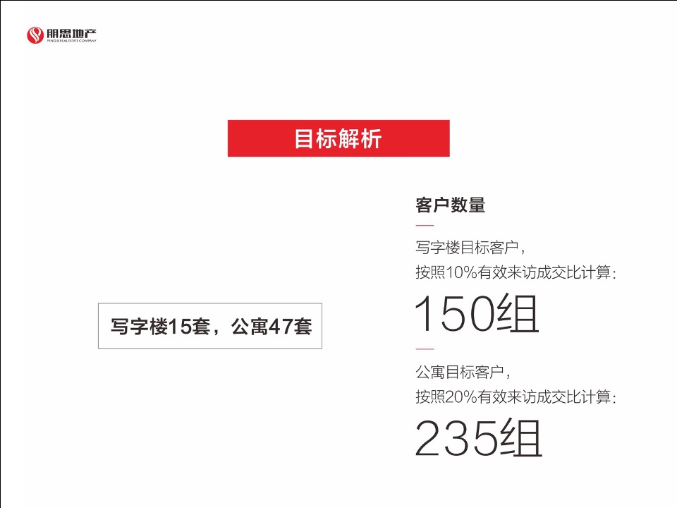 蓝山郡公寓销售合作方案