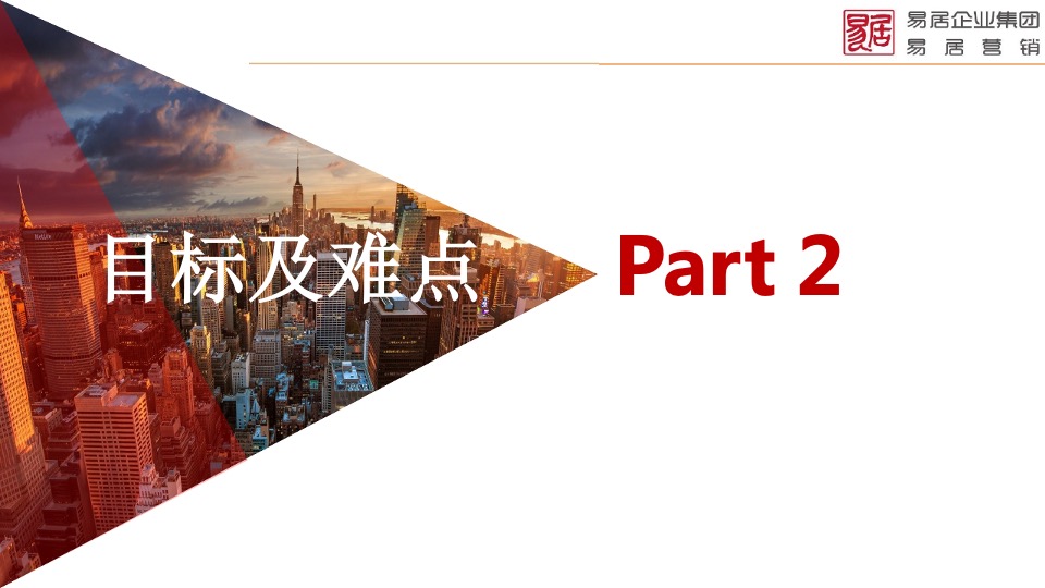 天屿湖项目全面操盘营销提案