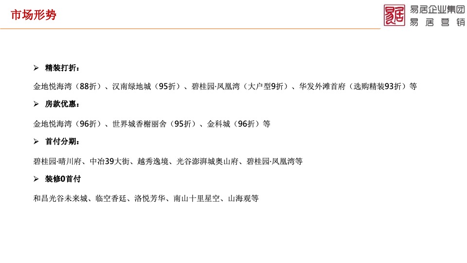 天屿湖项目全面操盘营销提案