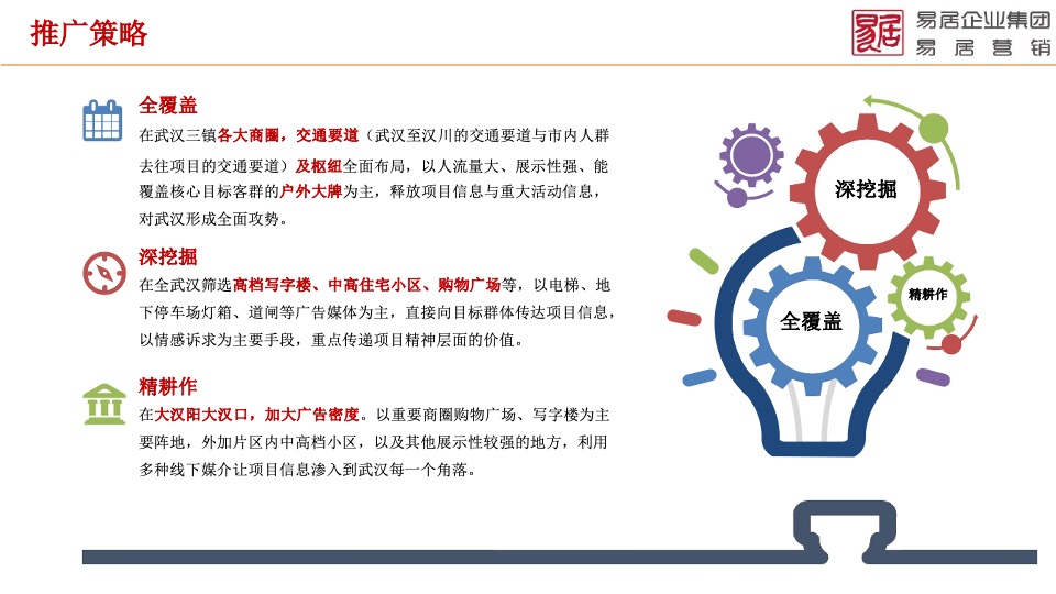天屿湖项目全面操盘营销提案