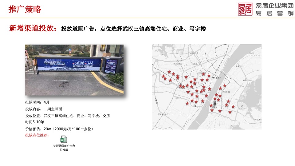 天屿湖项目全面操盘营销提案