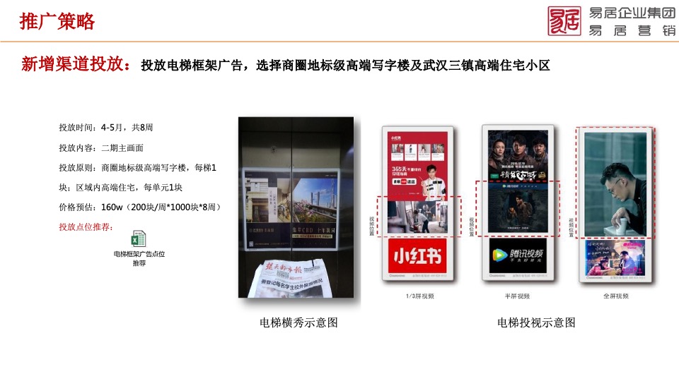 天屿湖项目全面操盘营销提案