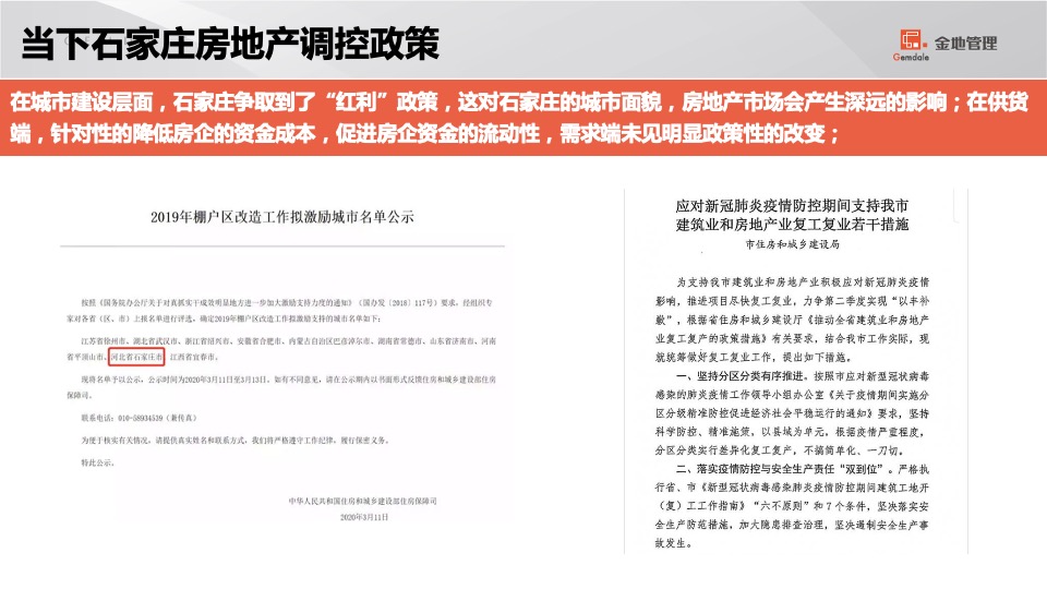 石家庄格林郡项目销售计划盘点及营销策略汇报