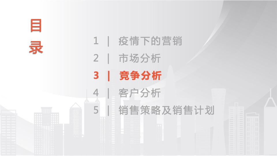 石家庄格林郡项目销售计划盘点及营销策略汇报