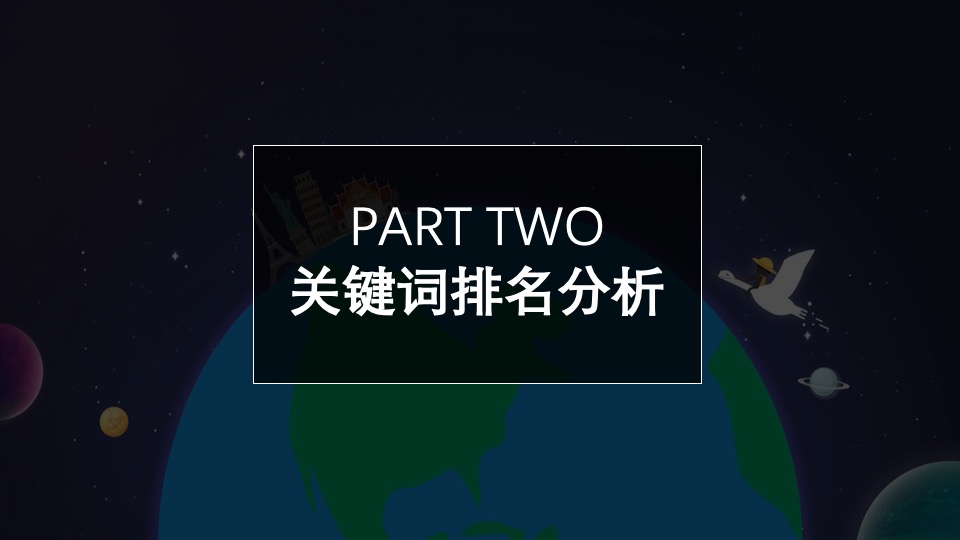 Gola苹果应用商店1-5月份结案报告&7-9月份投放规划方案