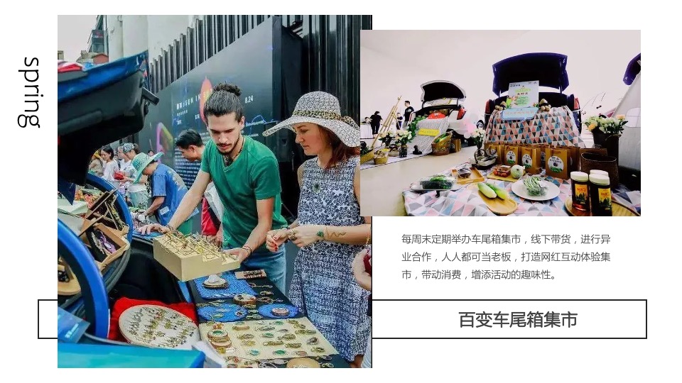 商业广场春季氛围布置及暖场（不负美好春光主题）活动策划方案