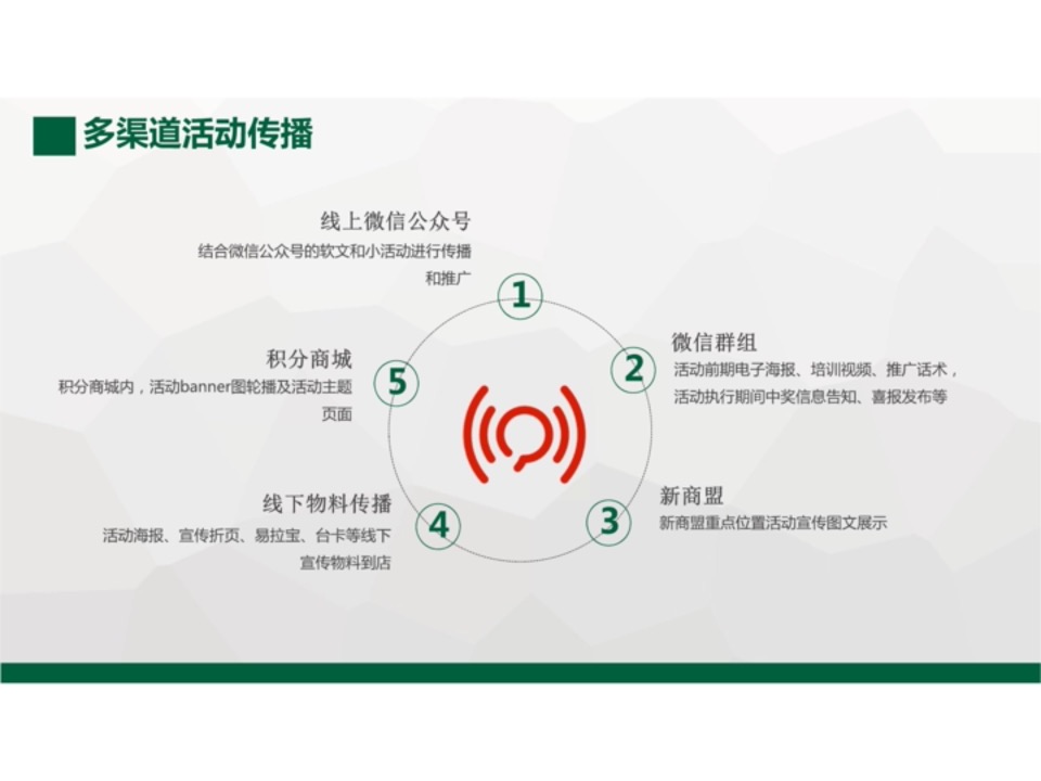 荣耀手机俄罗斯世界杯活动方案