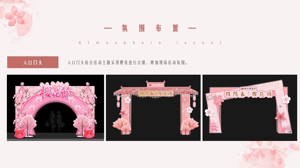 地产项目4月春季樱花节系列暖场（春日樱乐会主题）活动策划方案