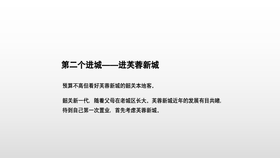 保利·时光印象推广策略案
