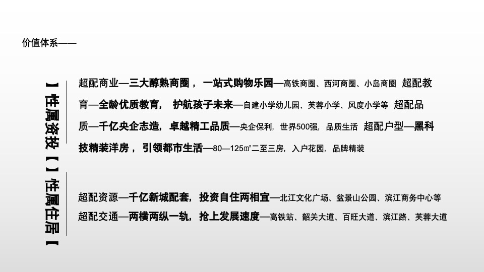 保利·时光印象推广策略案