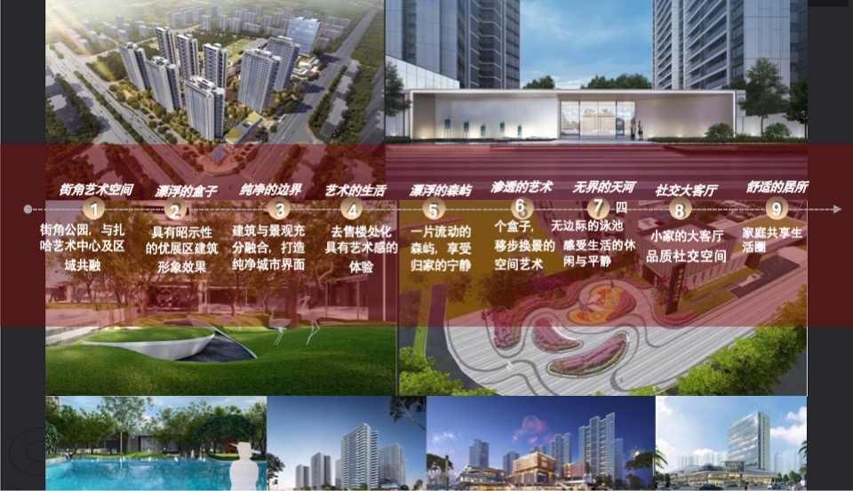 珠海卓越旭辉江屿海推广提报