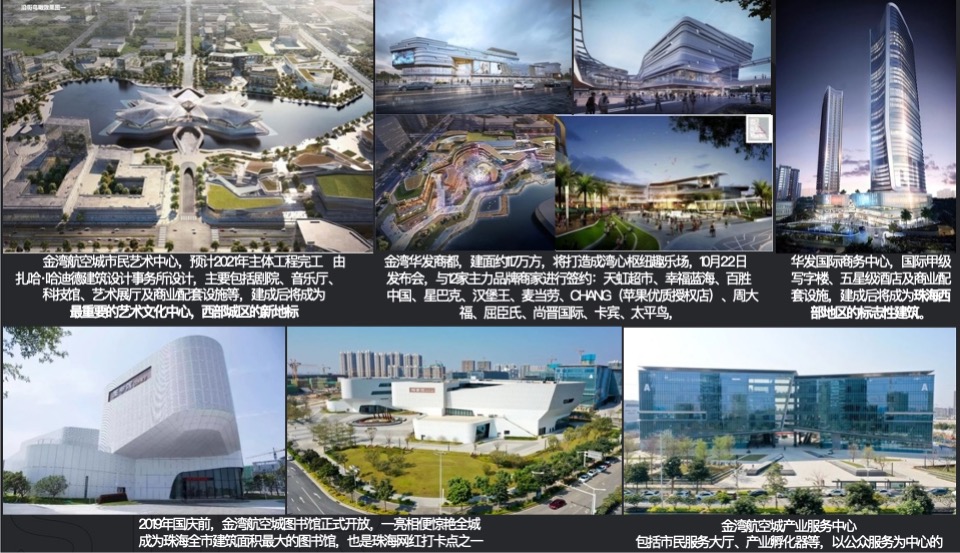 珠海卓越旭辉江屿海推广提报