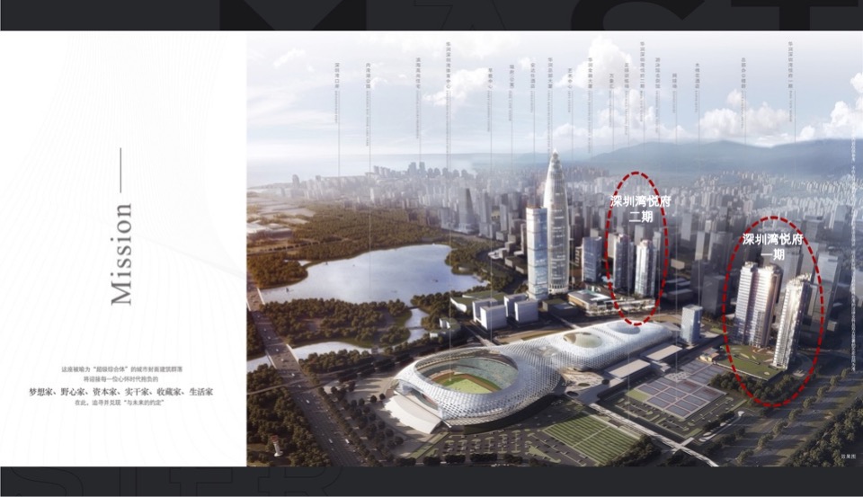 珠海卓越旭辉江屿海推广提报