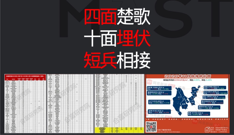 珠海卓越旭辉江屿海推广提报