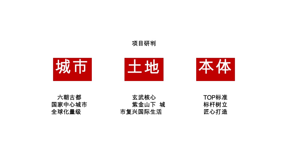 【顶豪】南京融创黑墨营项目推广策略提报