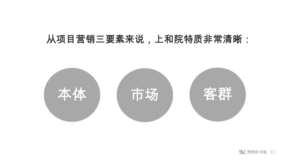 【豪宅】永威上和院年度推广执行案