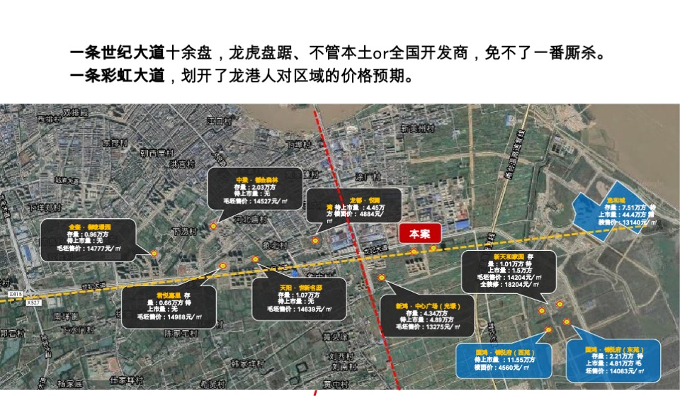 【综合体】杭州文泓广告-新鸿龙港未来城整合推广案