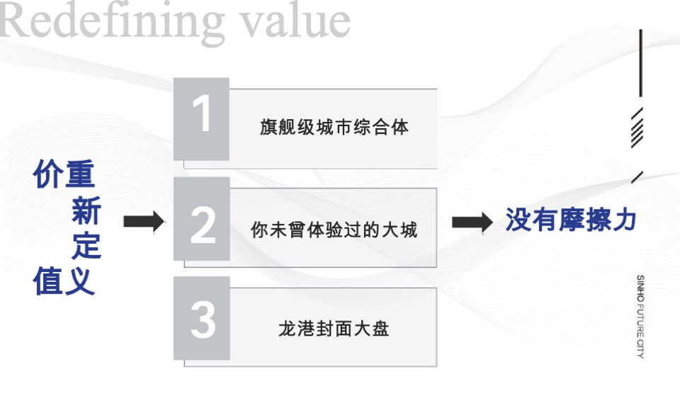 【综合体】杭州文泓广告-新鸿龙港未来城整合推广案