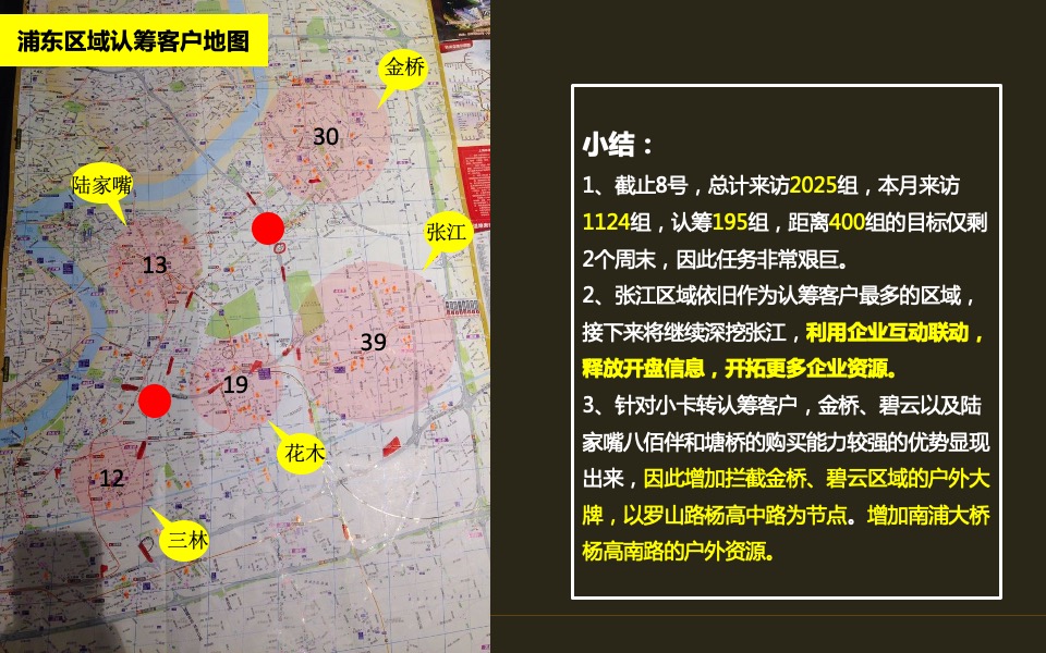翡翠公园开盘前冲刺作战方针