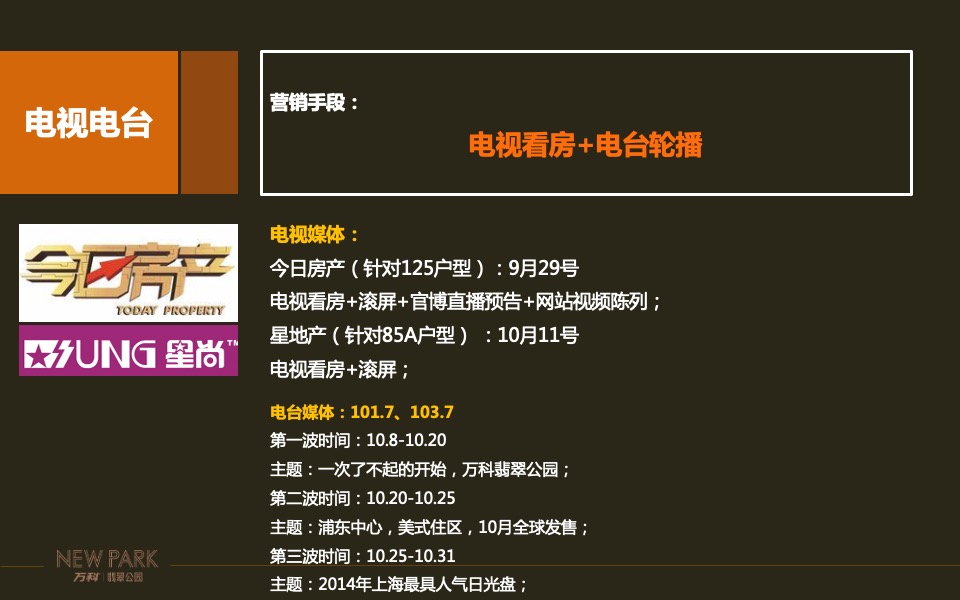 翡翠公园开盘前冲刺作战方针